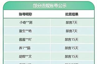 加维本场数据：传球成功率94%，3次抢断，获评6.9分